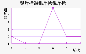 ��׼���ν�������������