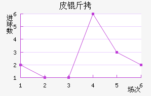 Ƥ�ֽ�������������