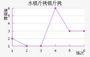 ˮ������������������