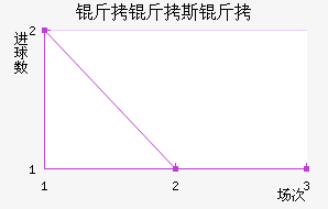 ����˹�ǽ�������������