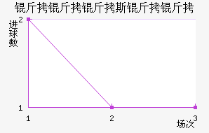 ����ϣ��������˹��������������