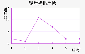 �������ҽ�������������