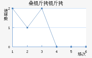 ɣ������������������