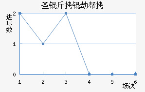 ʥ���ٰ���������������