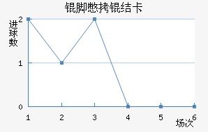 �ű��Ῠ��������������