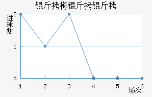 ��÷���ɽ�������������