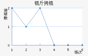 ��Ž�������������