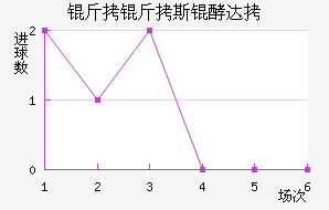 ����˹�ʹ��������������