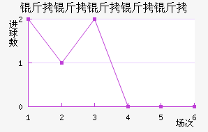 ������������������������