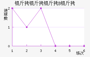 ������B�ӽ�������������