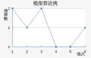 �ַƶ��½�������������