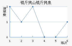 ��������ɽ��Ȫ��������������