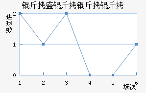 ��ʢ�����ӽ�������������