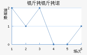 ����ŵ������������������