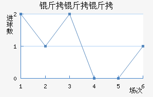 ��������������������