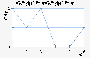 ����������������������