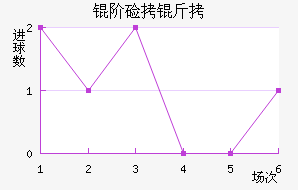 �׼��ɽ�������������