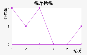 ��ɽ�������������