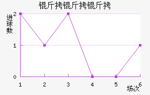 ��������������������