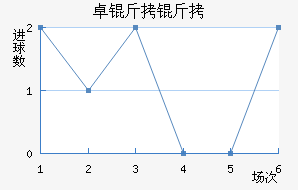 ׿����˹��������������