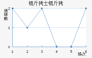 ��ʿ�ٺӽ�������������