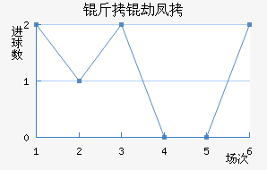 �������ٷ��˽�������������