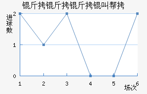 �������а½�������������