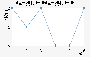 ������������ӽ�������������