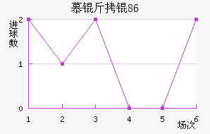 Ľ���1860��������������