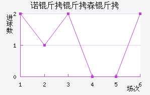 ŵ����ɭ�ֽ�������������