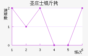 ʥׯʿ����������������