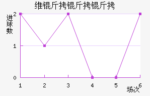 ά������Ɲ��������������