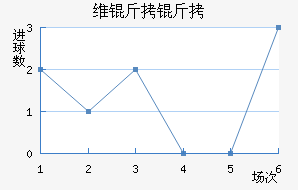 ά���۽�������������