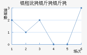 �ն�������������������