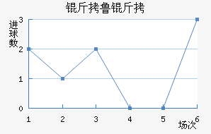 ��³�ֽ�������������