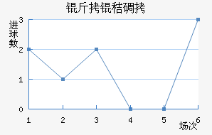 ���յٽ�������������