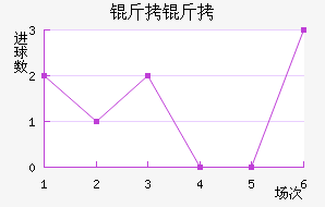 ������������������