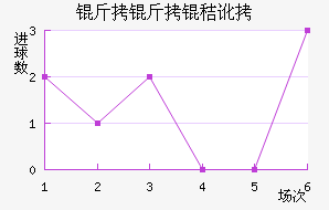 �����ն���������������