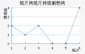 �����˱���������������