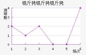 ��������������������