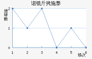 ŵ��ʩ̩�ؽ�������������