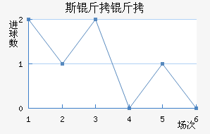 ˹������������������