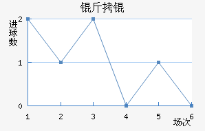 ���Ĭ��Ĭ��������������