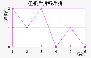 ʥ��������������������