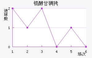 �͸ʵ�ŵ��������������