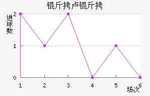 ��¬����������������