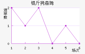 ��ɭķ��������������