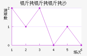 ������ɳ��������������