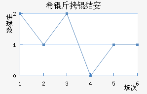 ϣ���ᰲ��������������