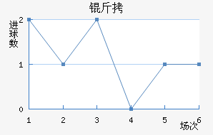 �򱤽�������������